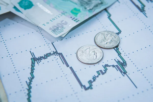 Обменный курс рубля на международных фондовых биржах Стоковая Картинка