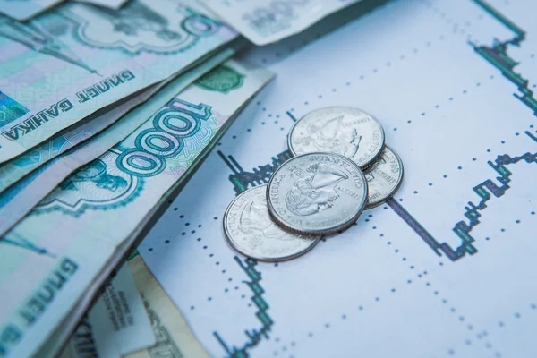 Обменный курс рубля на международных фондовых биржах Лицензионные Стоковые Фото