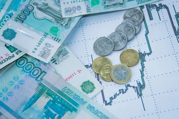 Обменный курс рубля на международных фондовых биржах Лицензионные Стоковые Изображения