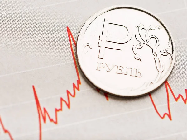 Обменный курс рубля Стоковое Фото