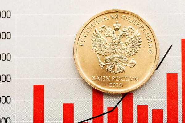 Обменный курс рубля Лицензионные Стоковые Фото