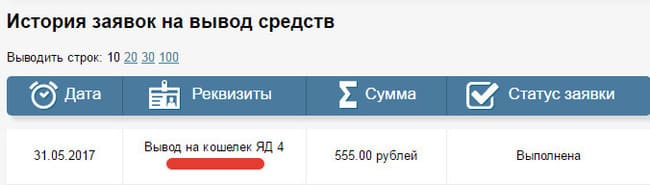 Вывод денег с izly.ru