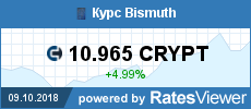 Информер курса Bismuth к CryptCoin