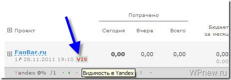 Видимость в Яндексе